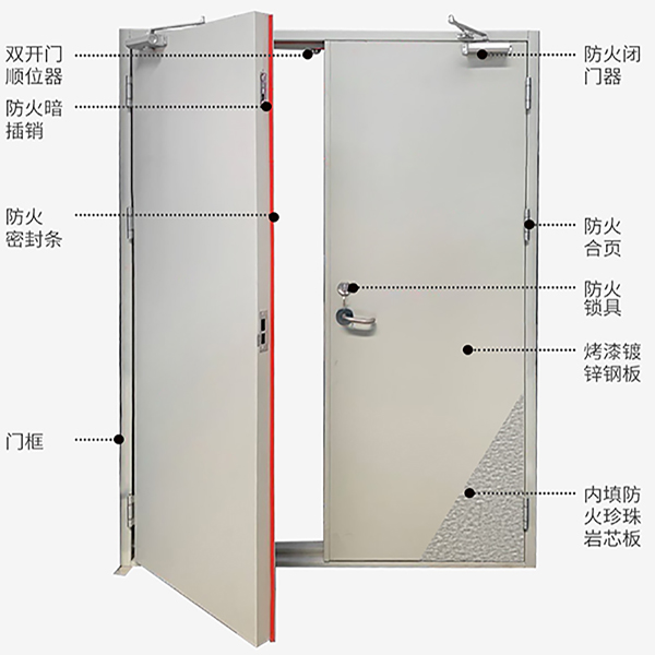 防火門配件.jpg